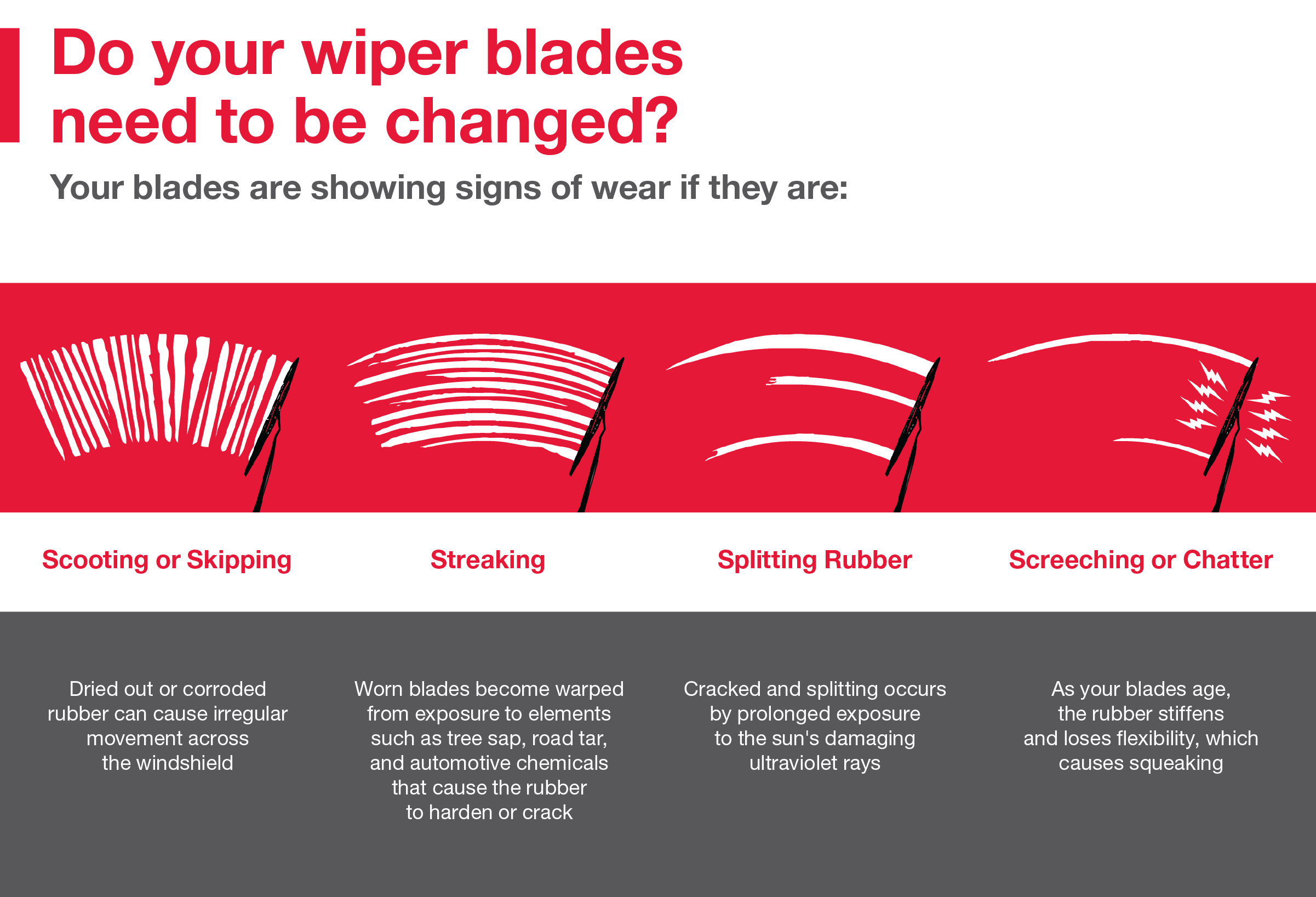 Do your wiper blades need to be changed | Jeff Hunter Toyota in Waco TX